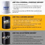 WIX Oliefilter (Pro-tec) - Afbeelding 2