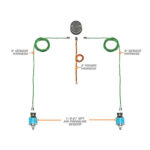 GlowShift Dual Air Meter tinted 7 series - Afbeelding 2
