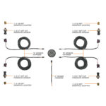 GlowShift Quad air meter 10 color digital - Afbeelding 3